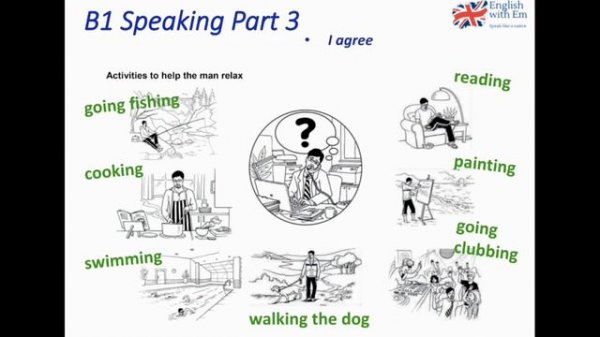How to pass B1 English Test: (B1 speaking part 3 examples; B1 speaking part 4 questions and answers