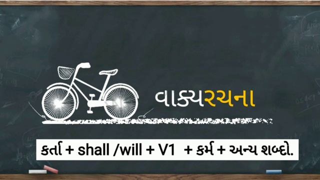 Simple Future Tense | English grammar | by Education First смотреть онлайн