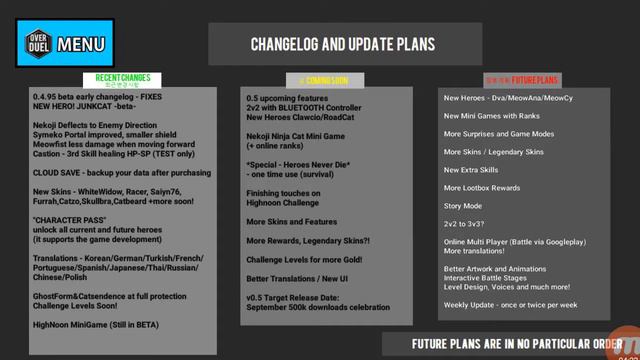 OVERDULE: Like overwatch, but with cats! смотреть онлайн