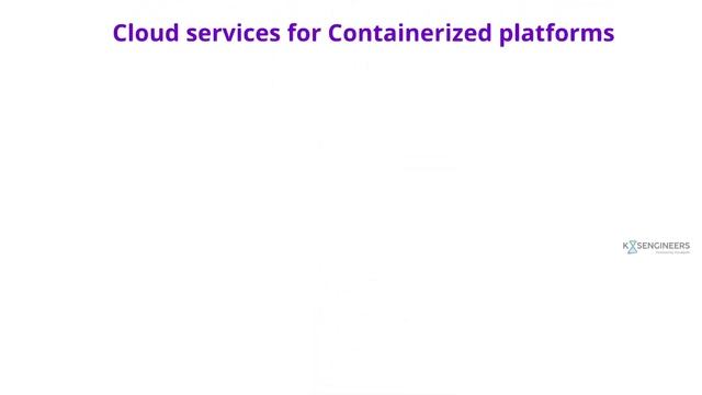 Containerization services on Cloud like AWS and Azure смотреть онлайн