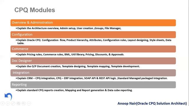 CPQ Oracle (Big Machines)-1 смотреть онлайн