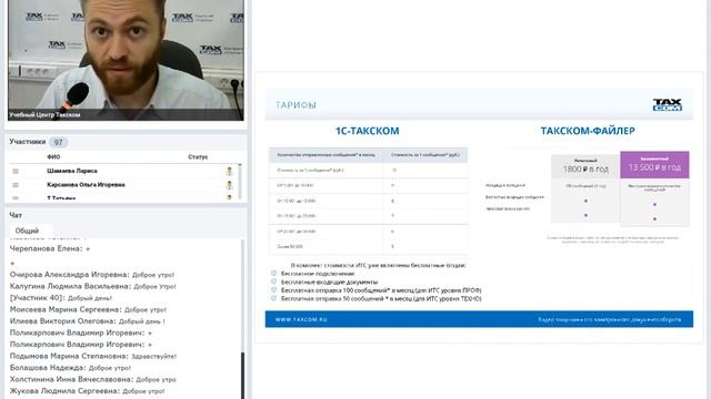 Электронный документооборот. Обзор решений компании «Такском» смотреть онлайн