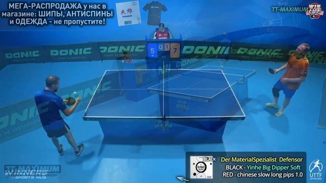 ЗАЩИТА ДЛИННЫМИ ШИПАМИ и Big Dipper Soft на основании Defensor: Колос Юрий смотреть онлайн