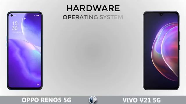 OPPO RENO5 5G vs VIVO V21 5G || Full Specs Comparison смотреть онлайн