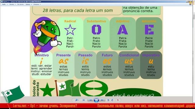 ☕ LERNU Esperanto ❁1❁[A1]❁ чем хорош Эсперанто? смотреть онлайн