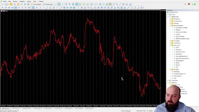 "Метод Ганна". Прогноз рынка на неделю 03.04-09.04 ч.1 смотреть онлайн