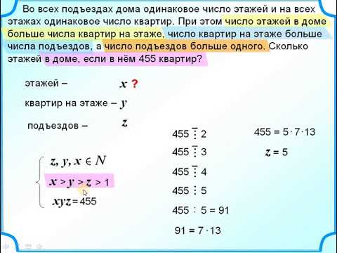 ЕГЭ БАЗА Подъезды Этажи Квартиры