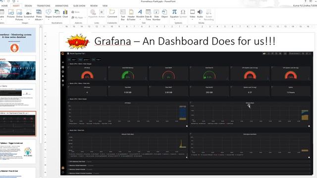 Prometheus - Integration with Grafana : Part 5 смотреть онлайн