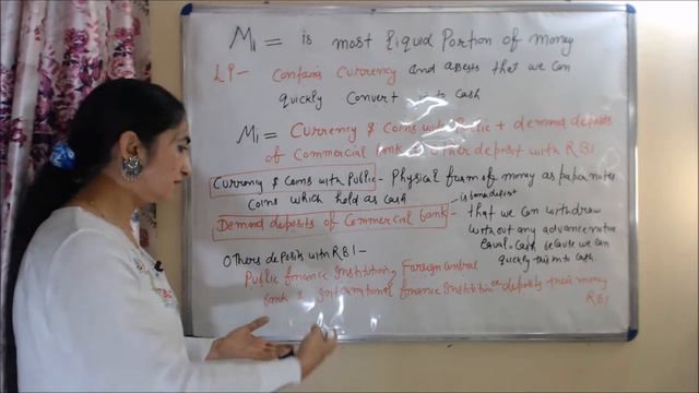 Measures of Money Supply - M1, M2, M3, M4 смотреть онлайн