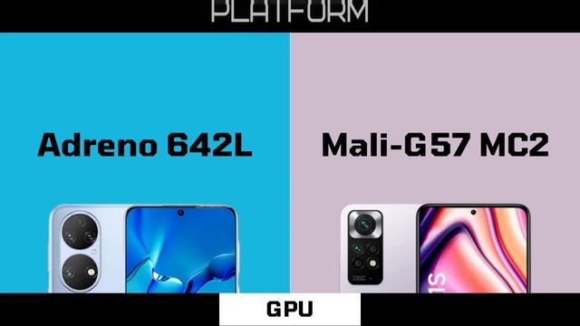 Huawei P50E VS Xiaomi Redmi Note 11S Spec Comparison смотреть онлайн