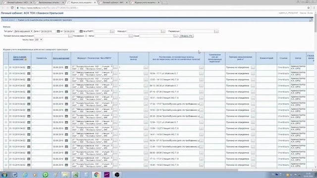 1. Контроль перевозчиков. Журнал учета невыполненных рейсов смотреть онлайн