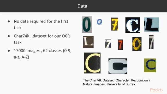 Object Detection and Recognition Using Deep Learning in OpenCV: Pbm Def Dataset|packtpub.com смотреть онлайн