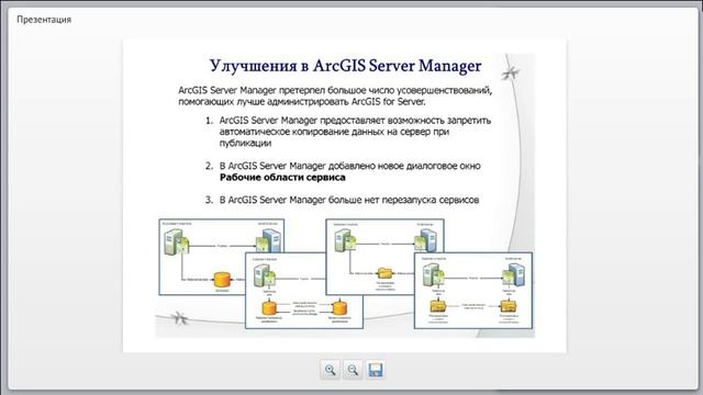 Новое в ArcGIS 10.2 смотреть онлайн