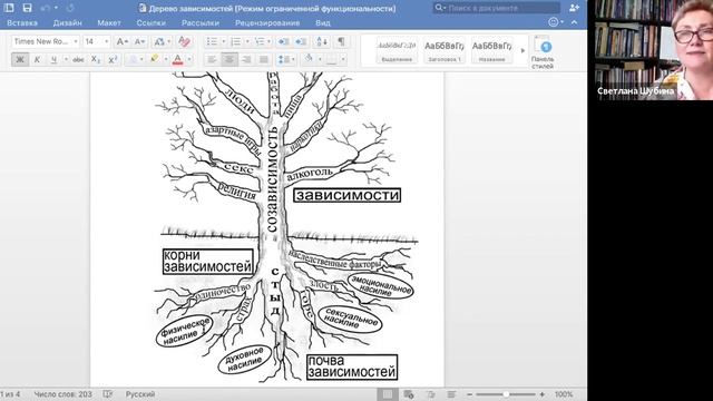 12 шагов к Жизни. 16.06.21 Вступление - как мы становимся зависимыми и созависимыми. смотреть онлайн