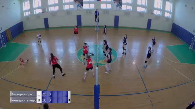 Волейбол. Жен. Лига Про. Саратовская область. 11 мая 2021г смотреть онлайн