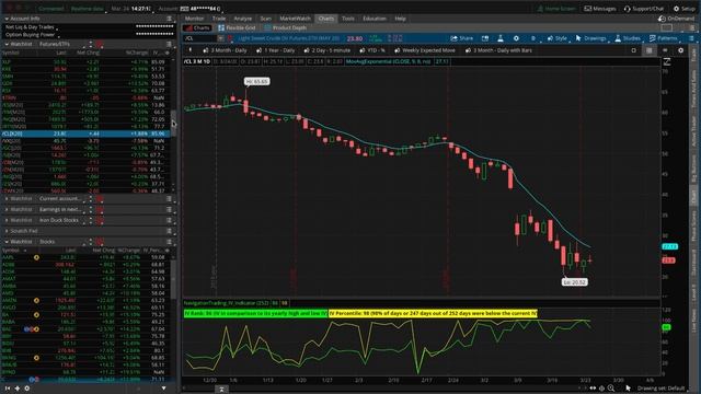 How Will Markets React to the Stimulus Deal? [TradeHacker Update] смотреть онлайн
