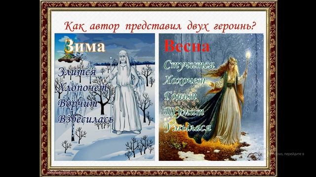 Зима не даром злится смотреть онлайн