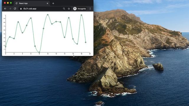 Responsive D3 chart using ReactJS смотреть онлайн