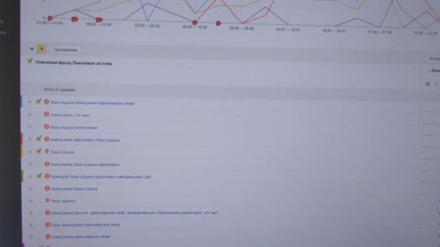 Даже белым SEO можно продвигать сайт, показываю пример на сайте базы отдыха "Жемчужина" смотреть онлайн