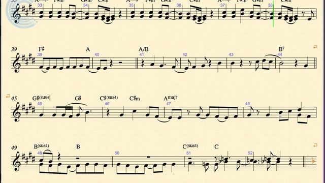 Cornet - Ain't No Mountain High Enough - Diana Ross - Sheet Music, Chords, & Vocals смотреть онлайн