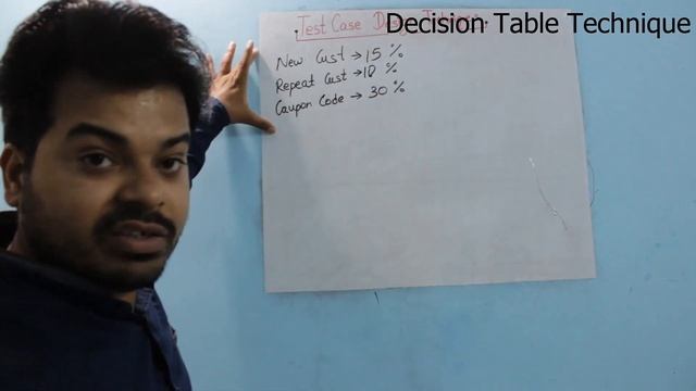Test Case Design Techniques Fully Explained | Software Testing | SoftwaretestingbyMKT смотреть онлайн