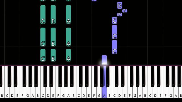 ATB - 9PM (Till I Come) (piano tutorial) смотреть онлайн