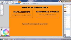 Как проверить квартиру перед покупкой: какие документы необходимы при покупке