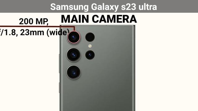 Huawei P60 Pro vs Samsung Galaxy s23 Ultra | Full Comparison | Samsung s23 Ultra | Huawei P60 Pro смотреть онлайн