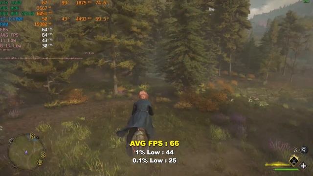 NVIDIA GTX 1650 4GB GDDR6 - 2023 [ 17 GAMES TESTED ] смотреть онлайн