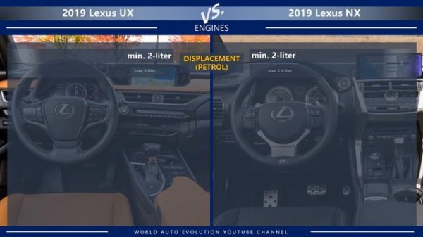 2019 Lexus UX vs 2019 Lexus NX (technical comparison)