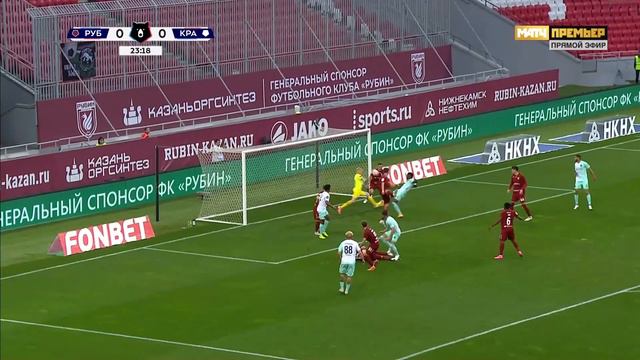 Джон Кордоба. Индивидуальная статистика игроков «Краснодара»: осень 23/24. Центральные нападающие