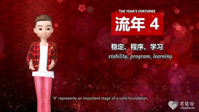 "THE YEAR'S FORTUNES" must-see every year calculate "FORTUNES Years Number" of the Year of Rabbit смотреть онлайн