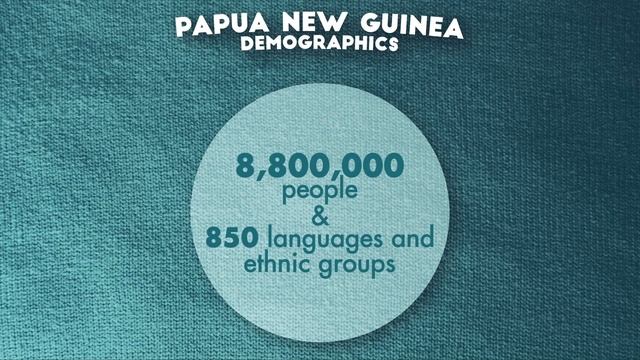 Geography Now! PAPUA NEW GUINEA смотреть онлайн