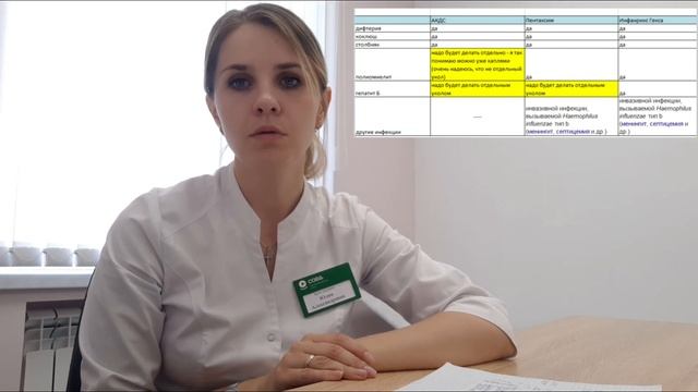 АКДС или ПЕНТАКСИМ???? Какую вакцину выбрать? смотреть онлайн
