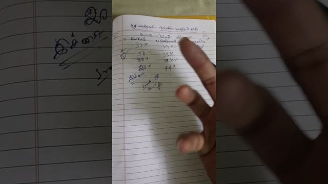 6-உடல் ஆற்றல் பகிர்மானம் .. பூத மருத்துவம் смотреть онлайн