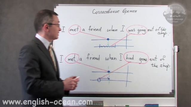 English with Salvadore lesson 16 (Английский с Сальвадором урок 16) смотреть онлайн