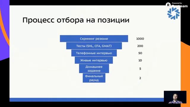 Партизанские методы поиска работы. Как получить работу мечты, если мало опыта, нецелевой ВУЗ и др. смотреть онлайн