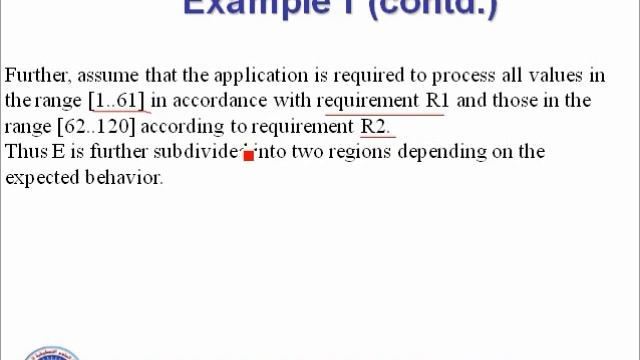 Software Testing Module 3 Part1 By Eman M смотреть онлайн