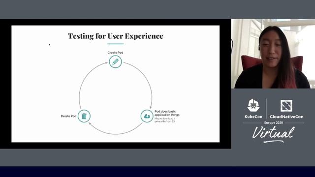 Keynote: Observing Kubernetes Without Losing Your Mind - Vicki Cheung смотреть онлайн