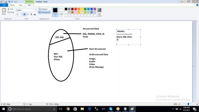 01 BigData Hadoop Demo смотреть онлайн