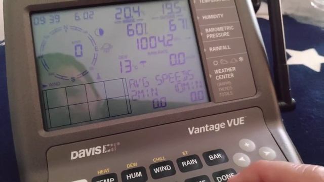 Crónicas Meteorológicas 1x04: Davis Vantage Vue смотреть онлайн