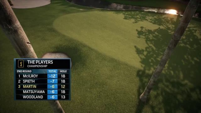 EA SPORTS™ Rory McIlroy PGA TOUR® - Gameplay Walkthrough - Episode 6 The Players Championship смотреть онлайн