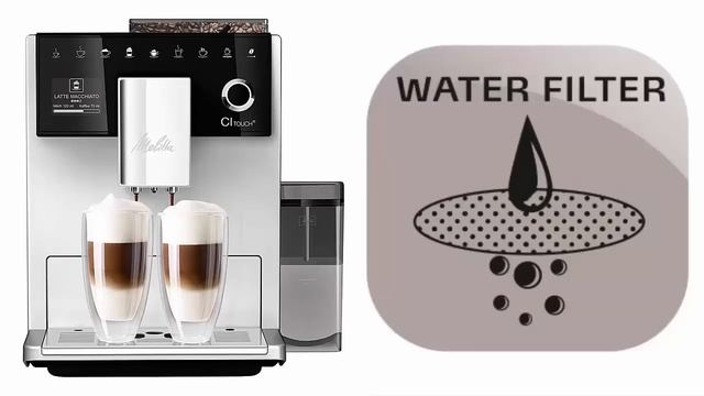 Die 5 besten Kaffeevollautomaten zwischen 300 und 700 Euro смотреть онлайн