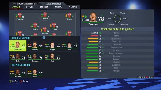 ВОЗРОЖДЕНИЕ | ФК МИДЛСБРО | СЕЗОН 2022/2023 | FIFA КАРЬЕРА ТРЕНЕРА смотреть онлайн