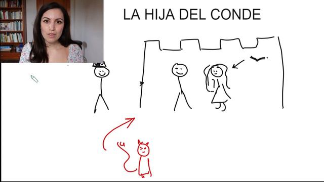 EASY SPANISH STORY | PAST TENSE | LA HIJA DEL CONDE смотреть онлайн