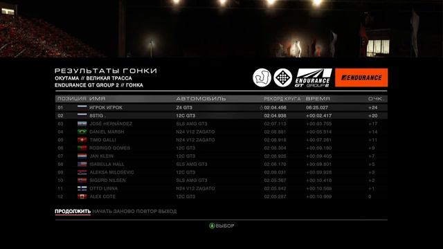GRID Autosport смотреть онлайн