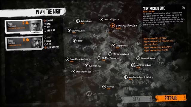 Катя нет!This War of Mine смотреть онлайн