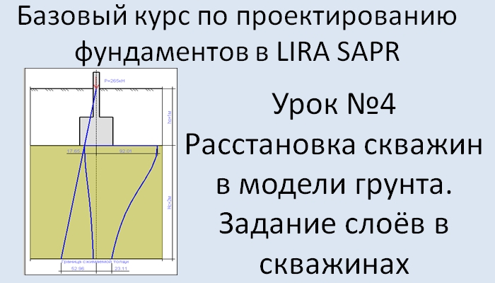 Фундаменты в Lira Sapr Урок 4 Модель грунта смотреть онлайн