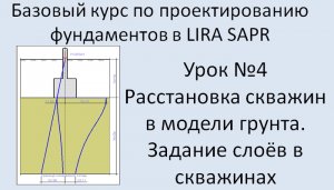 Фундаменты в Lira Sapr Урок 4 Модель грунта