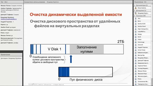 4 декабря 2012: DataCore смотреть онлайн